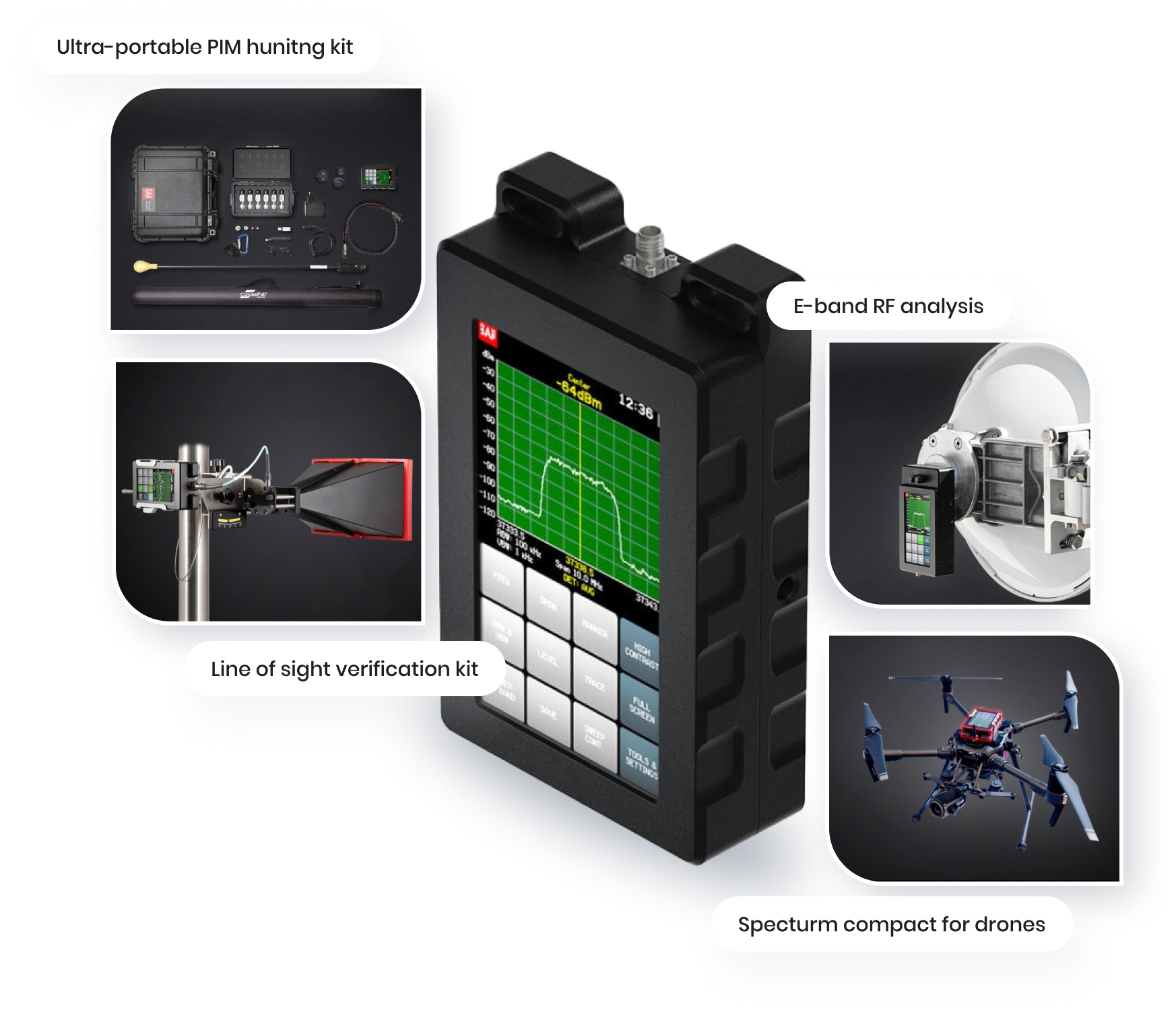 Get Rugged Handheld Microwave Spectrum Analyzer at Reasonable Prices ...
